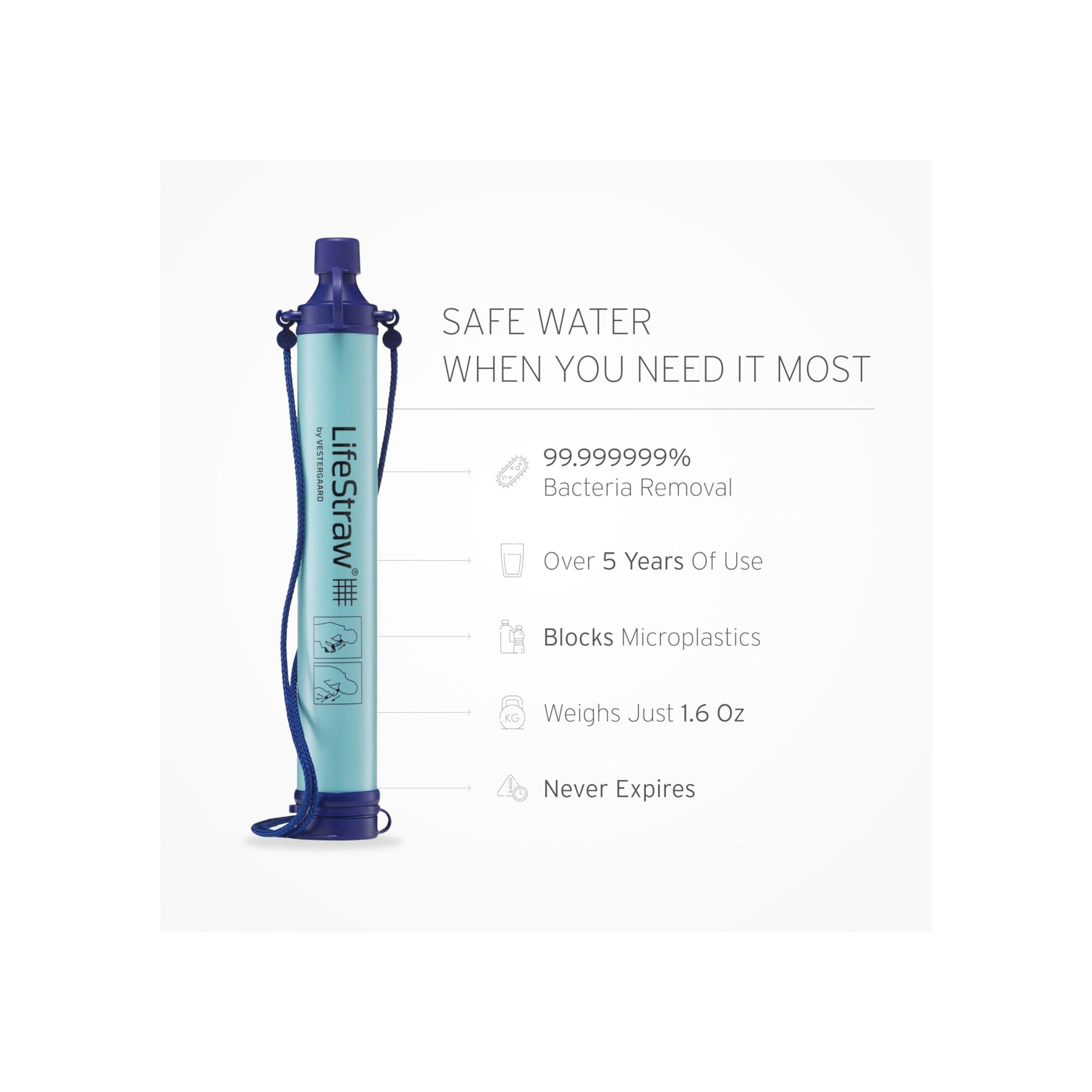 LifeStraw Personal Water Filter for Hiking, Camping, Travel, and Emergency Preparedness - Image 3